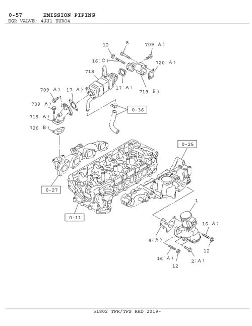 Partial Engine